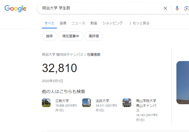 Google検索した明治大学学生数