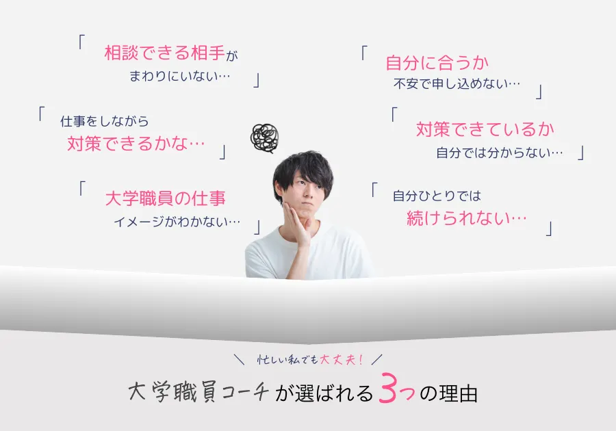 大学職員コーチLPの悩み一覧